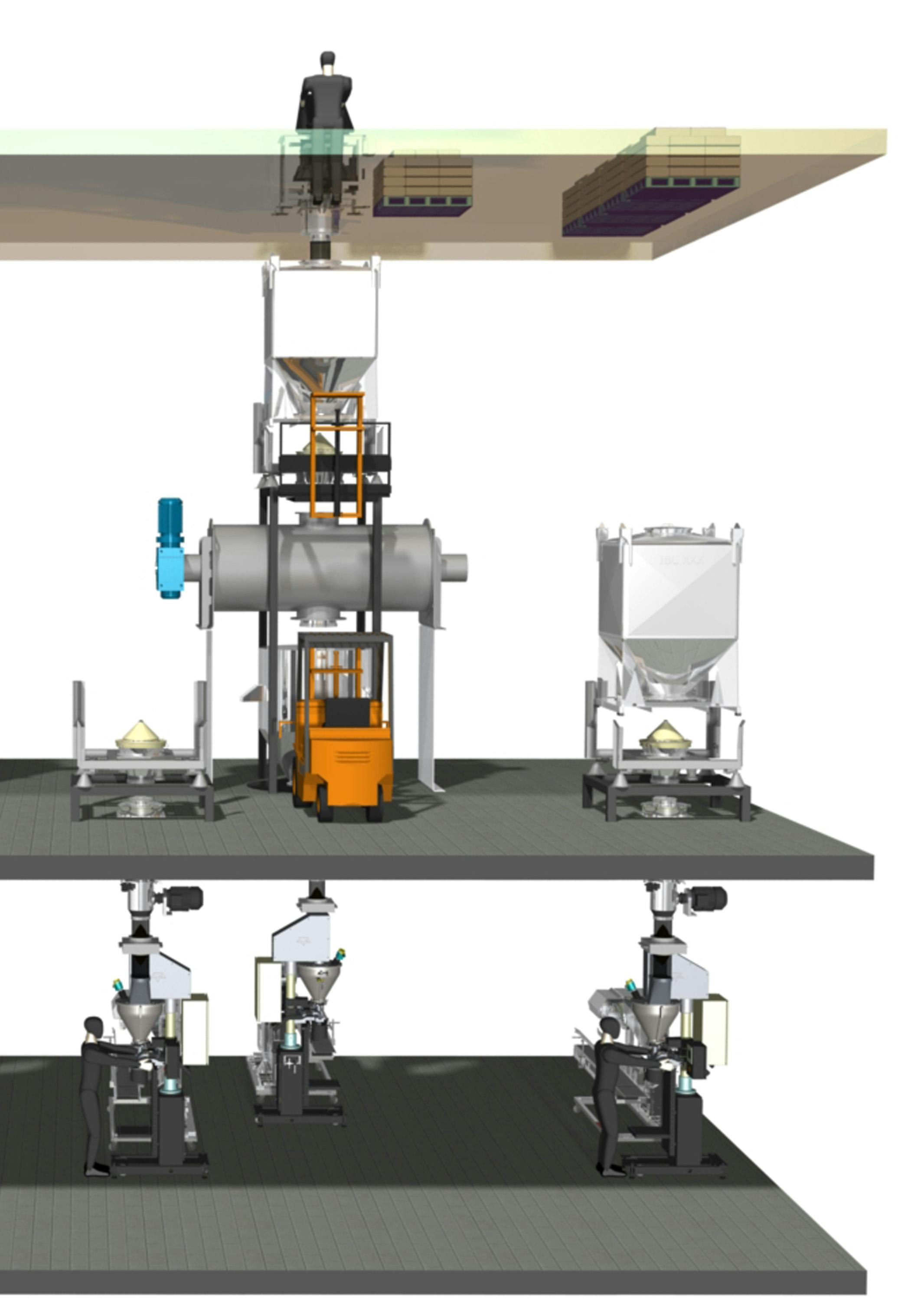 improving_manufacturing_facility__decoupling_mixer