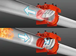 Figure 2. The pressure and airflow from an explosion closes the back-damper before the fireball is able to propagate through the ducting. Figure 2. The pressure and airflow from an explosion closes the back-damper before the fireball is able to propagate through the ducting.