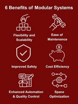 dynamic_chart dynamic_chart