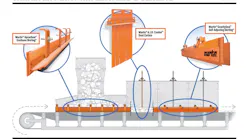 Martin urethane dust control accessories Martin urethane dust control accessories
