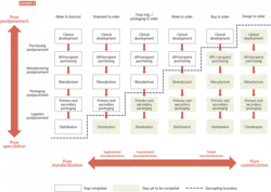 PM2112-30-Chart PM2112-30-Chart