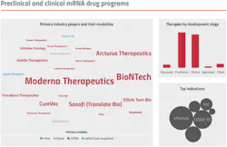 PM2206-28-Chart PM2206-28-Chart