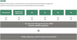 PM2206-24-Chart PM2206-24-Chart