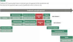 PM2206-23-Chart1 PM2206-23-Chart1