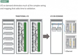 PM2206-22-Chart PM2206-22-Chart