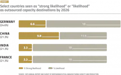 PM2110-33-Chart PM2110-33-Chart