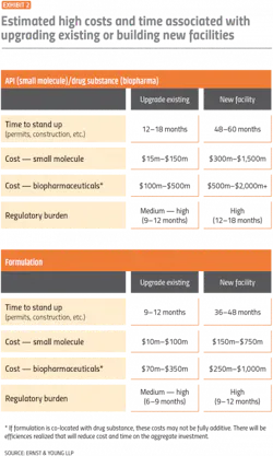 PM2106-31-Table2 PM2106-31-Table2