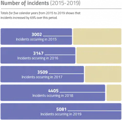 PM2106-26-Chart PM2106-26-Chart