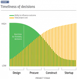 PM2104-10-Chart PM2104-10-Chart