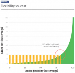 PM2104-13-Chart PM2104-13-Chart