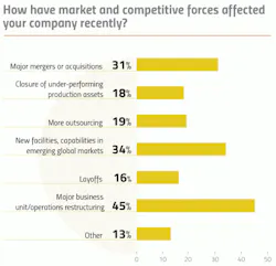market-forces2 market-forces2