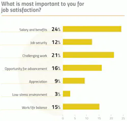jobsatisfaction jobsatisfaction