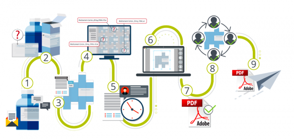 1660243277894 Screenshot20191021at11