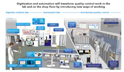 mckinsey-digital-lab mckinsey-digital-lab