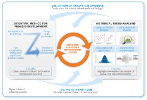 1660244566862 Advancedfig1