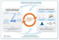 advancedFig1 advancedFig1