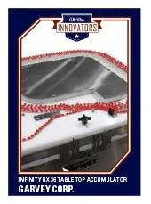 PM1407-Garvey-InnovateCard PM1407-Garvey-InnovateCard