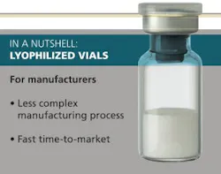 1401Vials1 1401Vials1