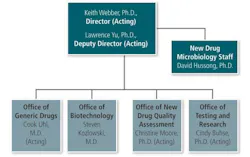 resizedimage599377-theradose resizedimage599377-theradose