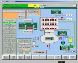 1660253955723 Eurotherm Invensys 1660253955723 Eurotherm Invensys
