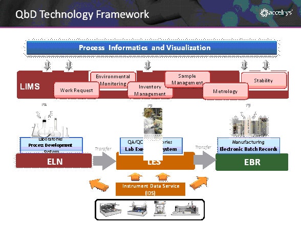 1660254134758 Devilindatafig2