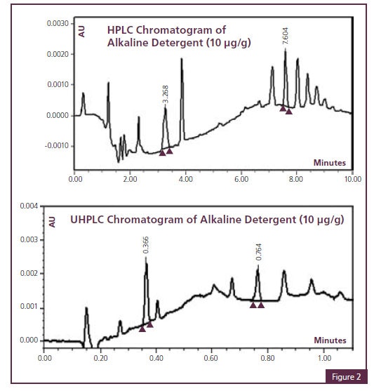 1660254173857 Solutions2