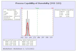 1660254235303 Techtransfer2 1660254235303 Techtransfer2