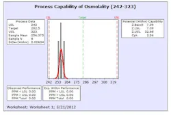 resizedimage550370-techtransfer2 resizedimage550370-techtransfer2