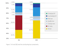managing_fig7 managing_fig7