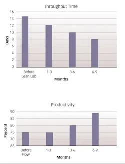 1660254246956 Leanlens2 1660254246956 Leanlens2