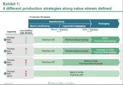 1660254284429 Resizedimage550380pfizer11 1660254284429 Resizedimage550380pfizer11