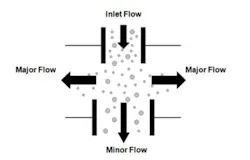 1660254313569 Rapid Fig2 1660254313569 Rapid Fig2
