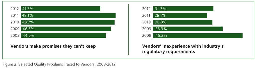 1660254317091 Fig2 Bioplan