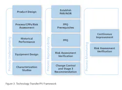 resizedimage550405-fig3 resizedimage550405-fig3