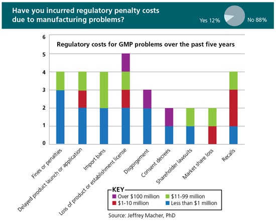 1660254388076 Agnes Graph