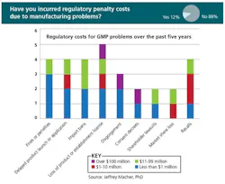 1660254388076 Agnes Graph 1660254388076 Agnes Graph