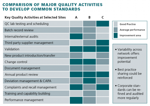 1660254389392 Resizedimage500353mckinsey3