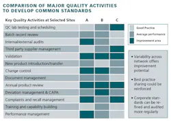 1660254389392 Resizedimage500353mckinsey3 1660254389392 Resizedimage500353mckinsey3