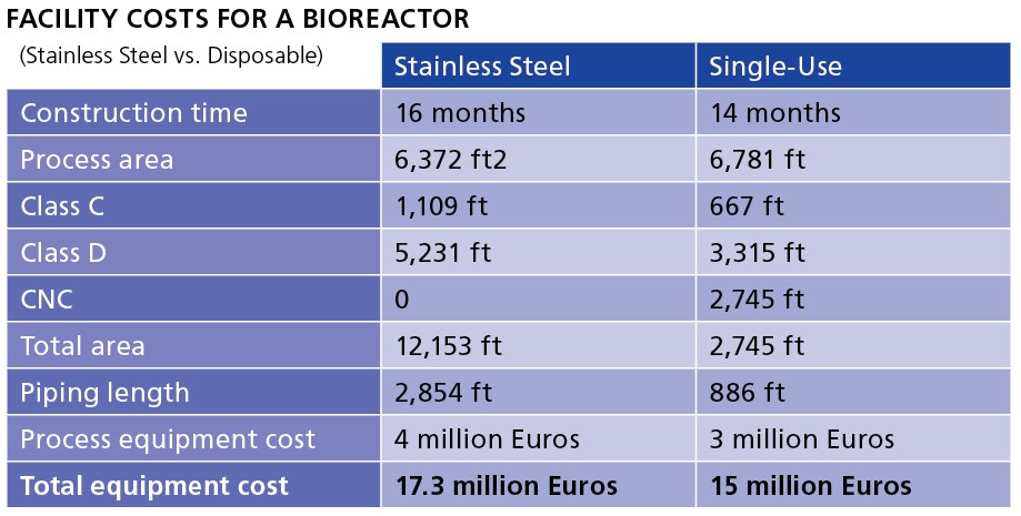 1660254420256 Pm1201 P22 Table