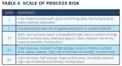 resizedimage375204-PM1110_CoverStory_Tab4 resizedimage375204-PM1110_CoverStory_Tab4