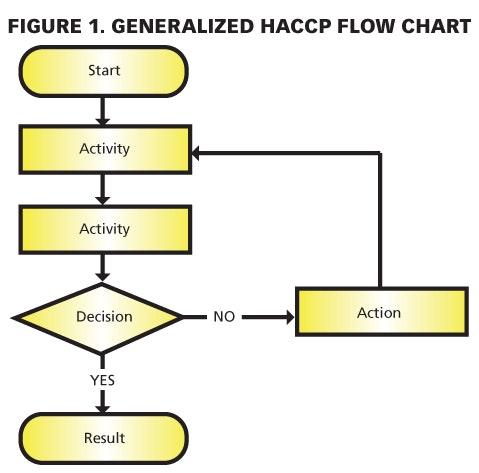 1660254474414 Pm1109 Micro Fig1