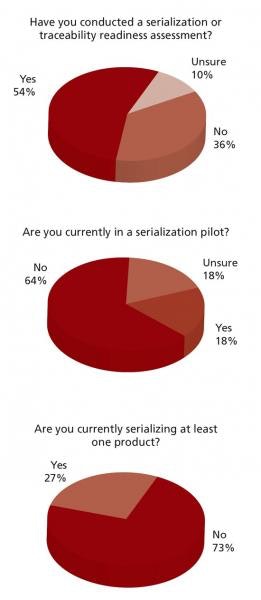 1660254503897 Resizedimage261600pm1106 Upfront Figs