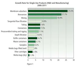 PM1103_disposable_fig1_edit PM1103_disposable_fig1_edit