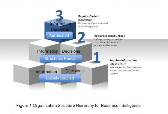 1660254587693 Resizedimage560379bikash Fig1