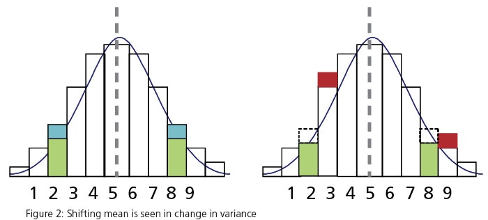 1660254591890 Pm1101 Cal Fig2