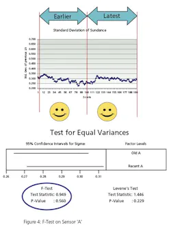 pm1101_cal_fig4 pm1101_cal_fig4