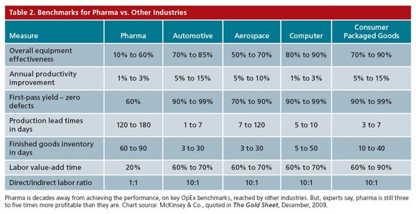 1660254596312 Pm1101 Cvr Table2
