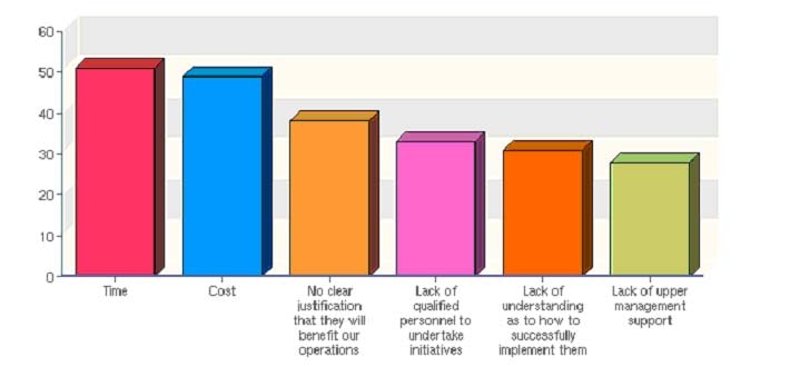 1660254670840 Figure2