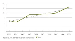 resizedimage600334-Lean3 resizedimage600334-Lean3