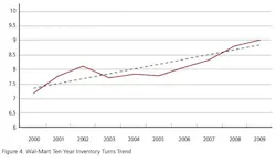 resizedimage600361-Lean4 resizedimage600361-Lean4